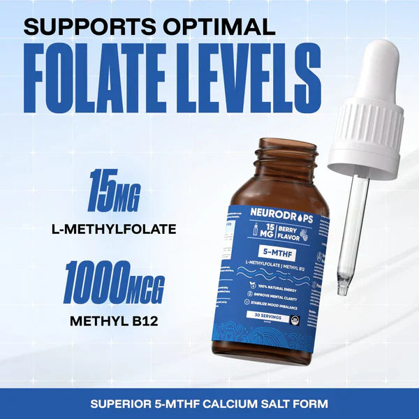 SIRTURE™ NeuroDrops – Fast-Acting Cognitive Support in Every Drop