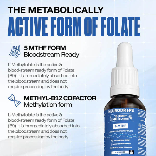 SIRTURE™ NeuroDrops – Fast-Acting Cognitive Support in Every Drop
